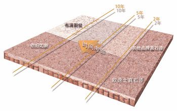 點擊查看詳細 點擊查看詳細
