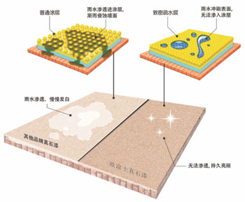 點擊查看詳細 點擊查看詳細